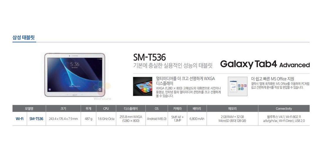 Samsung Galaxy Tab 4 Advanced seen in GFXBench 1