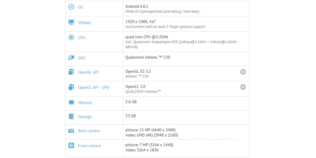 OnePlus 3 Mini appears in GFXBench as an Android smartphone with 4.6-inch FHD and 6 GB of RAM 1