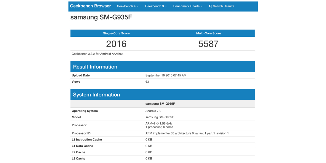 Samsung Galaxy S7 starts tests to update to Android Nougat 1