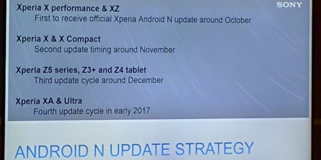 Sony Mobile shows roadmap for Android 7.0 Nougat 1