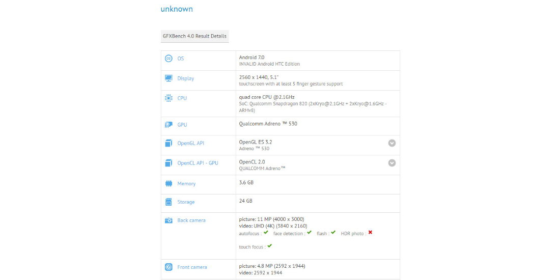 HTC 10 appears in a benchmark with Android Nougat 1