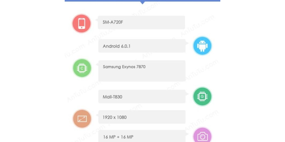AnTuTu confirms specs about the Samsung Galaxy A7 1