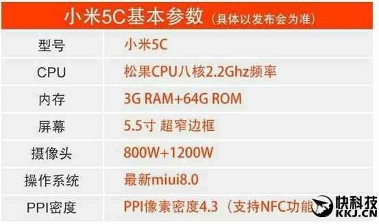 Xiaomi Mi 5c confirmed with SoC Pinecone and 5.5 inches 1