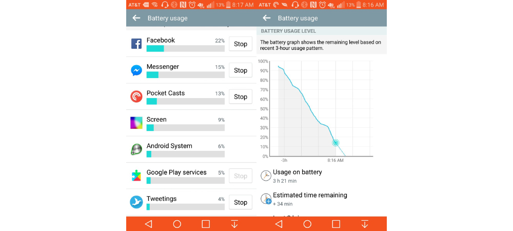 Facebook again causes problems of high battery drain