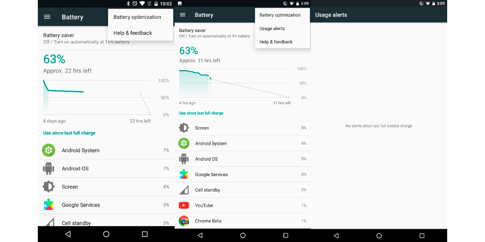 Android 7.1.2 integrates new usage alerts to improve battery life 1