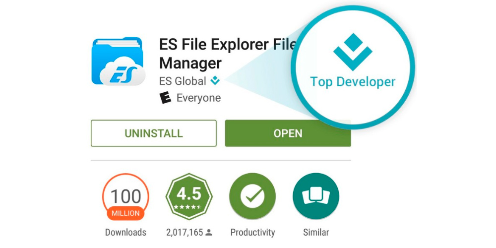 Google closes the Top Developer program in the Play Store 1
